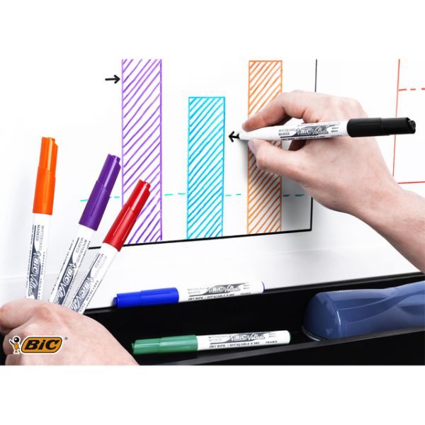 1199001744 - BIC Whiteboard Marker 1741 1.4mm